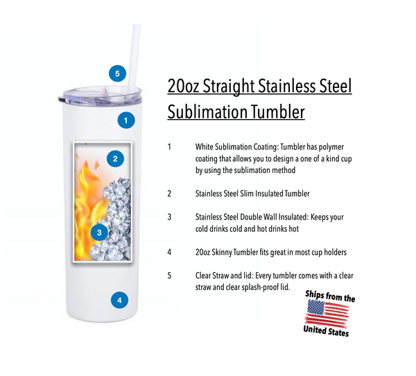 20 Oz Skinny Tumbler Set, Skinny Stainless Steel Tumbler Set  with Lids, Insulated Skinny Slim Water Tumbler for Diy, White(Not for  Sublimation,Not Straight): Tumblers & Water Glasses